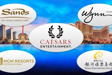 International Casino Brands